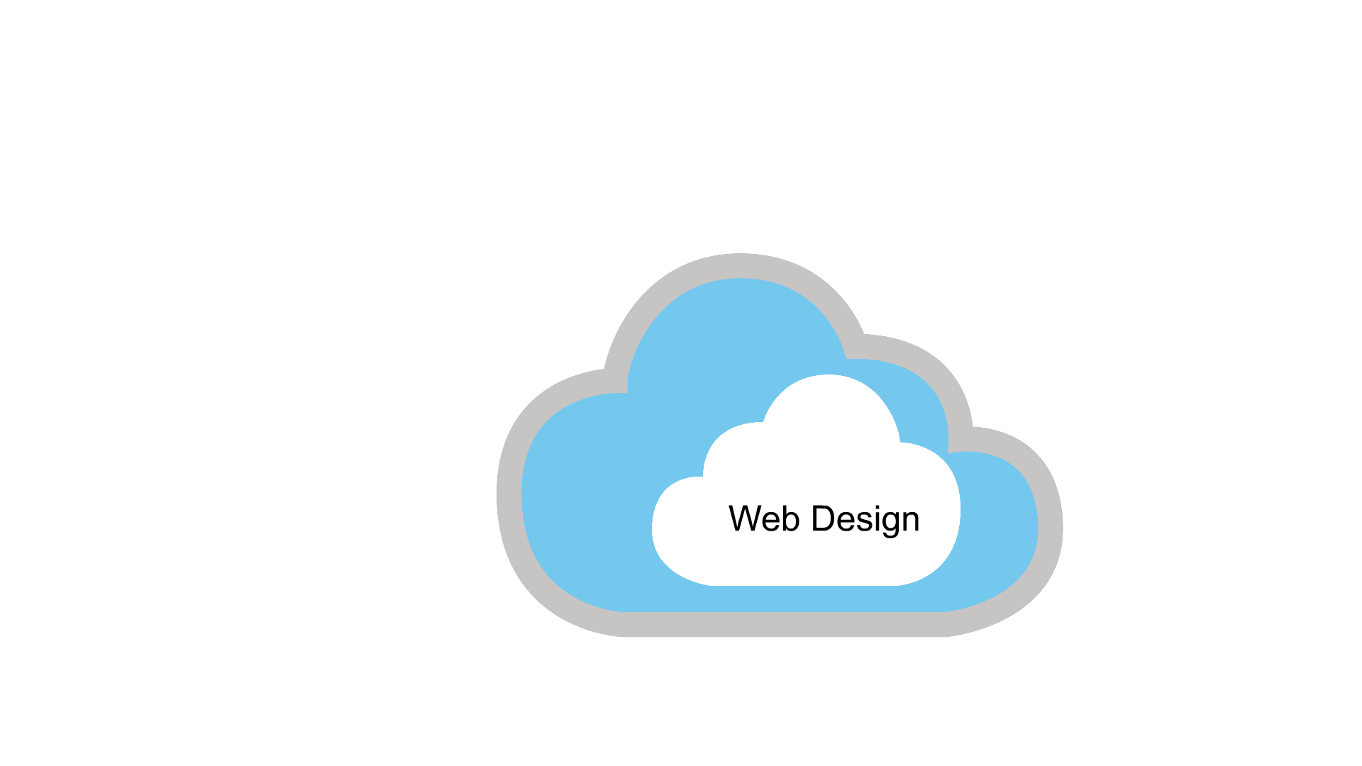 webdesign